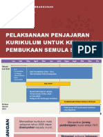 Pelaksanaan Penjajaran Kurikulum