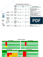 Taller 2 Riesgos y Peligros en SST 1