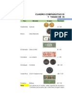 Cuadro Comparativo