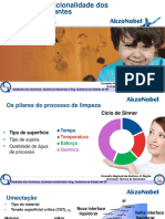 Palestra Funcionalidades Floripes Oliveira PDF