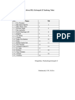 Daftar Absen PKL Kelompok II Tumbang Tahai