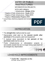 Registry of Public Infrastructures: - Registry of Reforestation Projects - Shall Be Maintained For Each Category