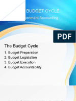 The Budget Cycle: Government Accounting