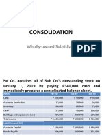 Consolidation: Wholly-Owned Subsidiary