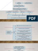 Diapositivas Gestion de Producto y Marca.pdf