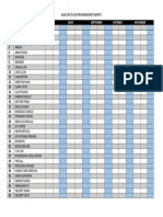 Analisis Data Program C4F Tahun 3