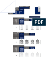 Matriz de Rigidez