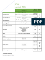 Lista de Productos Cooperativa Tzikin Abril