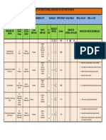 Formato de Inspeccion para Consignar Los Factores de Riesgo