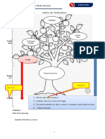 Árbol de Problemas-Araujo