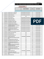 6-Senarai Judul Buku Teks Terbitan Baharu (BTB) Kegunaan Tahun 2021