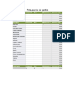 Gastos de Empresas en Excel1