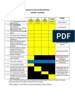 CHECKLIST OF MOV FOR RPMS PORTFOLIO