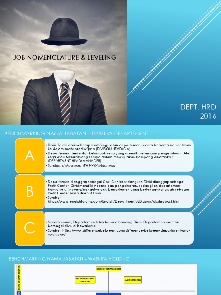 Nomenklatur Jabatan dan Leveling 2016 | PDF