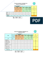 HAZARD AND VULNERABILITY ASSESSMENT TOOL.pdf