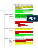 Inclusive Case Study Excerpt Weebly