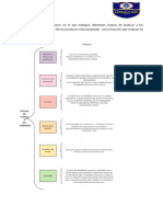 Tarea adicional para la unidad II DE.docx