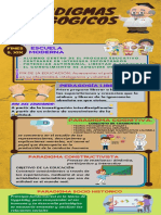 Infografia Paradigmas