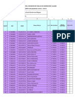 Nilai PAS Ganjil 18 PMKR