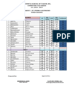 Assumpta School of Tagum, Inc. Computer-Tle Grade: Third Grading