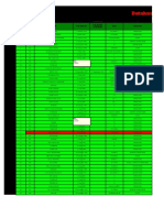 Data Base Karyawan Sandrafine