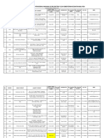 Senarai SLPM Di Iktiraf Oleh KKM PDF