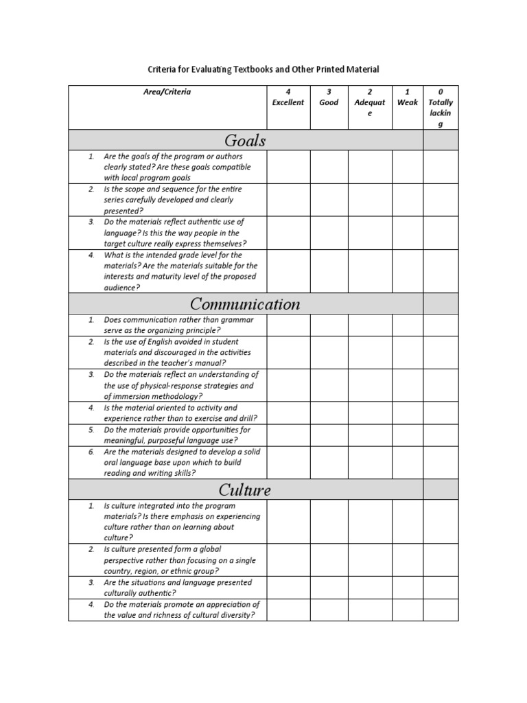 Textbook Evaluation Criteria Guide | PDF | Textbook | Learning Styles