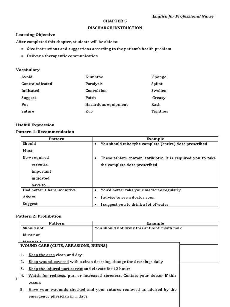 Meeting 5 Discharge Instruction Pdf Wound Medical Specialties