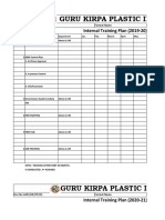 Guru Kirpa Plastic Industries: Internal Training Plan (2019-20)