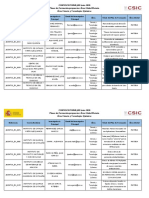 EOI 2020 Materia - Quimicas