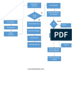 Process Mapping Sheet Coursera 27-5-2020