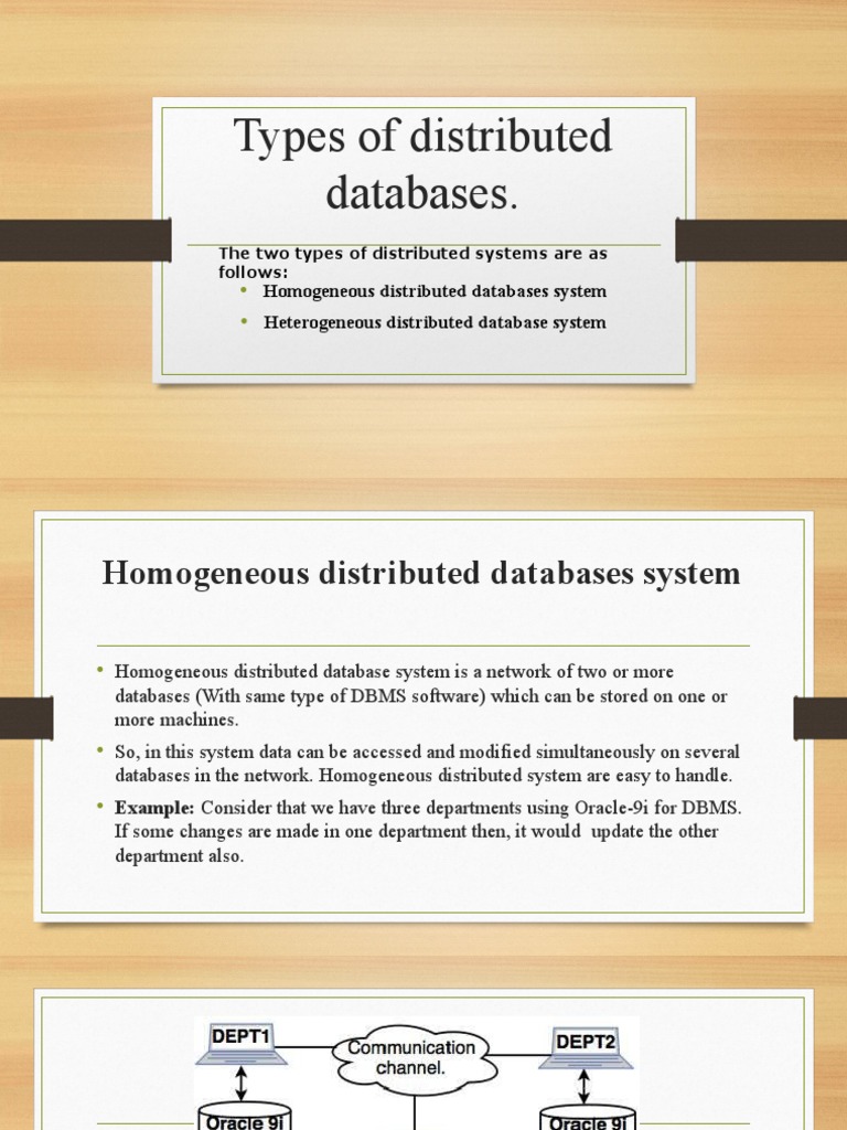 Types of Distributed Databases.: Homogeneous Distributed Databases ...