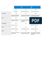 rubrics hand stitch.docx