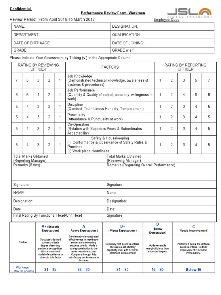 Workmen Performance Review Form | PDF | Performance Appraisal ...