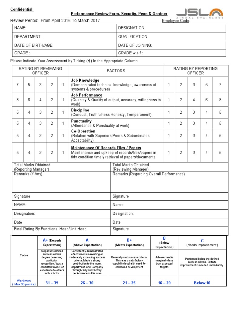 Security Staff Performance Review Form | PDF | Performance Appraisal ...