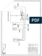 Access Control - Conduit From Direct ACP