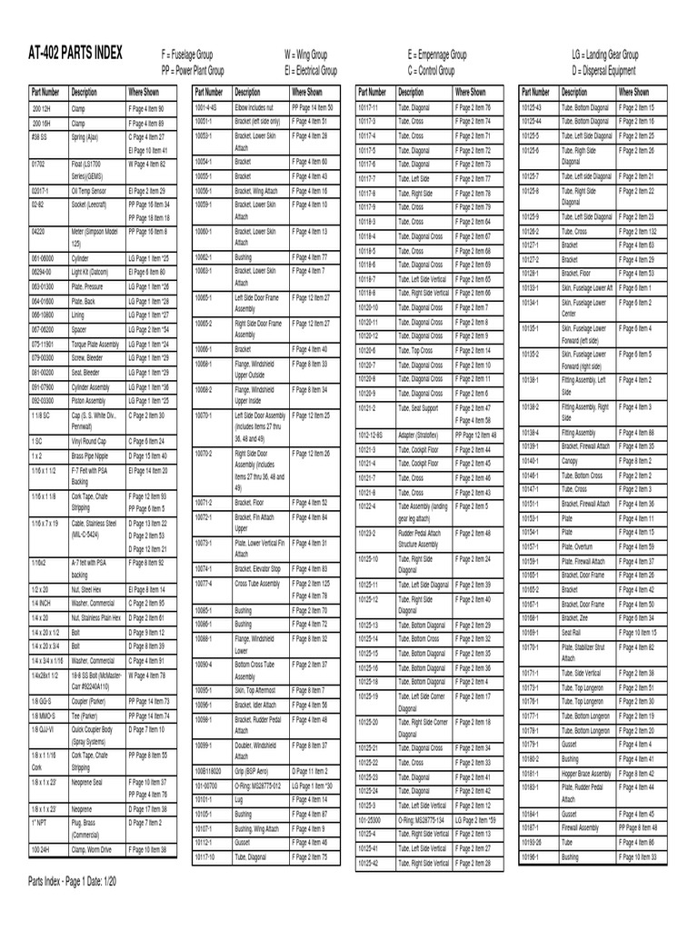 AT-402 Parts Index Overview | PDF | Fuselage | Door