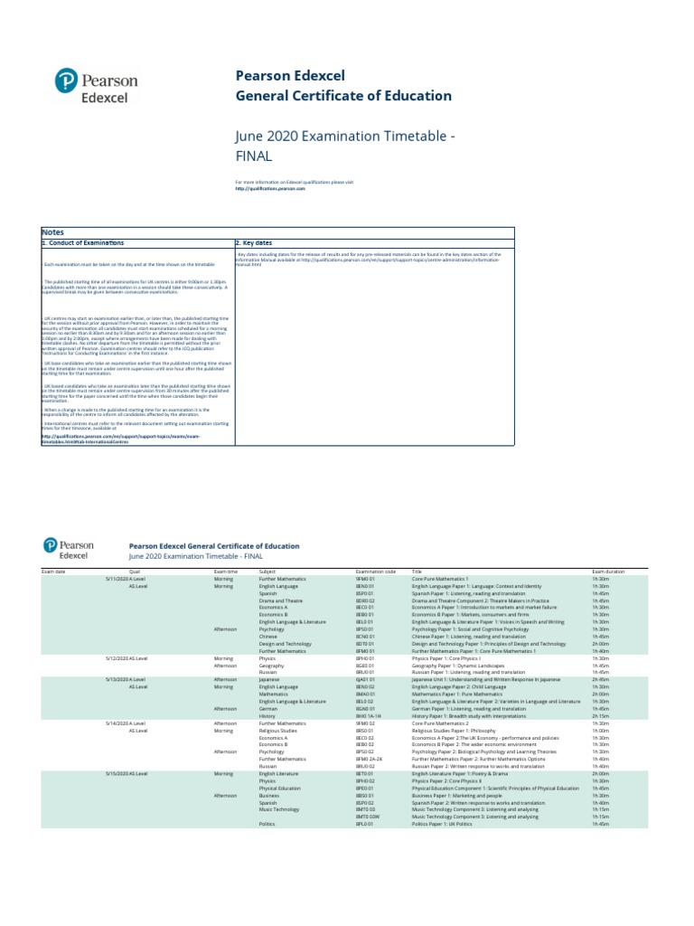 Pearson Edexcel General Certificate of Education June 2020 Examination
