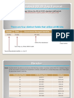 RFID DOD Tag Standard