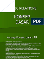 2-KULIAH I KONSEP DASAR DAN PERKEMBANGAN PR