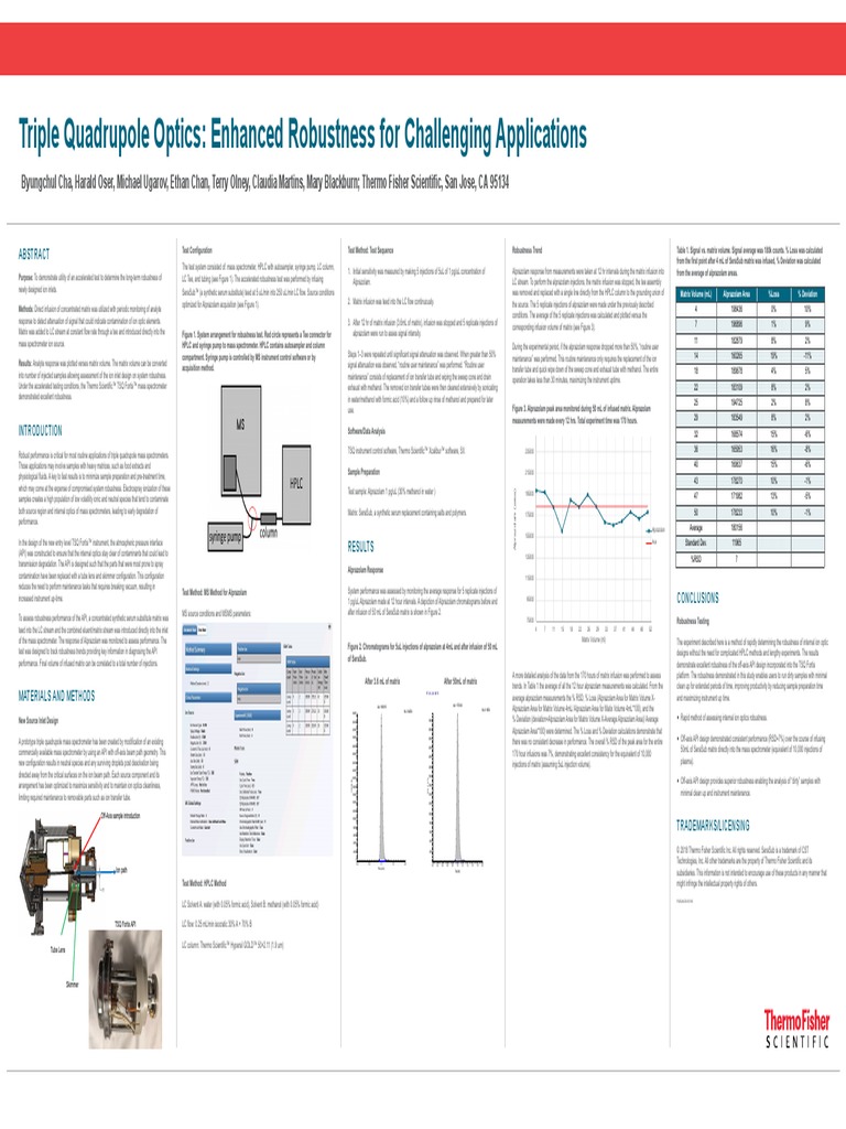 Po 65249 Triple Quadrupole Optics Asms2018 Po65249 en | PDF | Mass ...