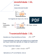 Aula IV Transmissibilidade 1GL