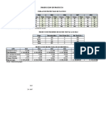 ANALISIS FINACIERO AYLLU