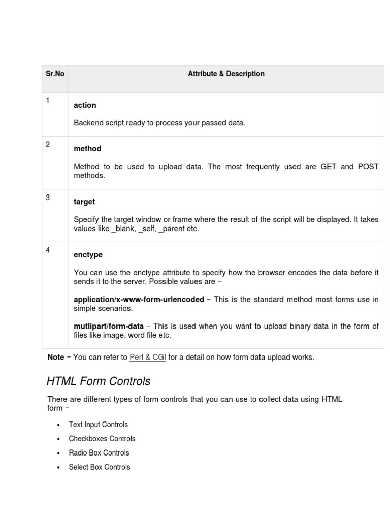 HTML Form Controls: Action | PDF | Human–Computer Interaction ...