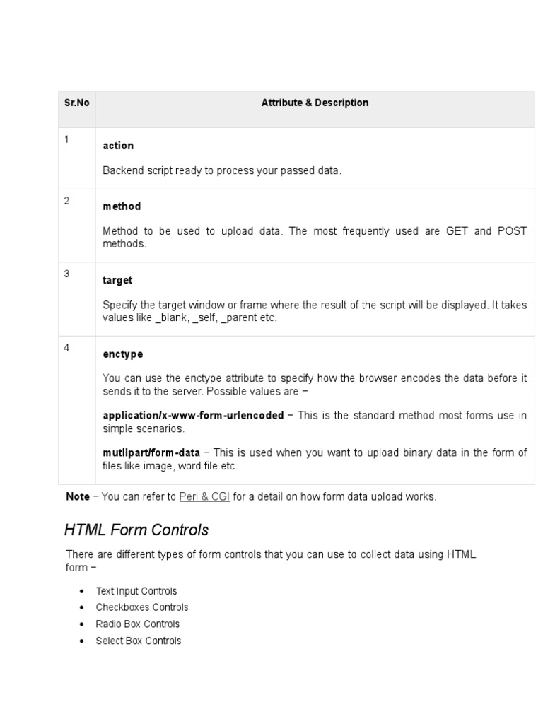 HTML Form Controls: Action | PDF | Html Element | Html