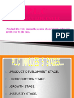 Product Life Cycle