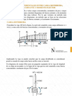 Clase 02-RM2.pdf