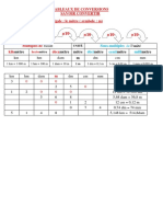 Tableaux de conversions.pdf