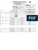 NOMINAL ROLE 2015-2019 BATCH (VIII SEM) - RP