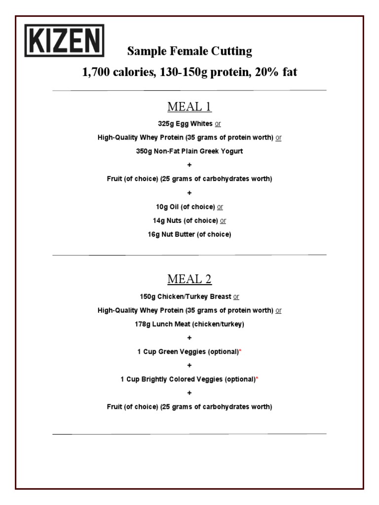 1700 Calorie Female Cutting Meal Plan | PDF | Drinking | Foods